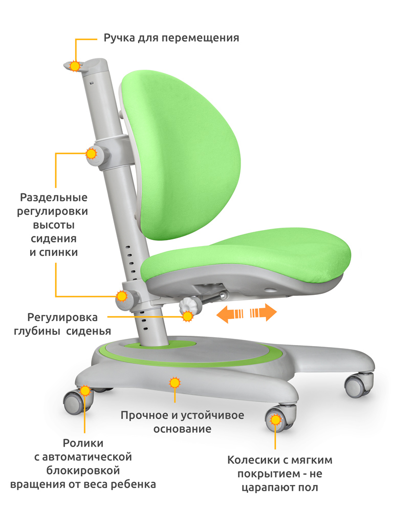 Детское кресло Mealux Ortoback Y-508 Анатомические детские кресла Mealux, -  Челябинск